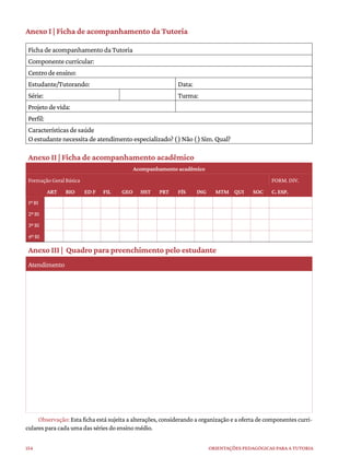 154 ORIENTAÇÕES PEDAGÓGICAS PARA A TUTORIA
Anexo I | Ficha de acompanhamento da Tutoria
FichadeacompanhamentodaTutoria
Componentecurricular:
Centrodeensino:
Estudante/Tutorando: Data:
Série: Turma:
Projetodevida:
Perfil:
Característicasdesaúde
Oestudantenecessitadeatendimentoespecializado?()Não()Sim.Qual?
Anexo II | Ficha de acompanhamento acadêmico
Acompanhamento acadêmico
FormaçãoGeralBásica FORM.DIV.
ART BIO EDF FIL GEO HST PRT FÍS ING MTM QUI SOC C.ESP.
1ºBI
2ºBI
3ºBI
4ºBI
Anexo III | Quadro para preenchimento pelo estudante
Atendimento
Observação: Esta ficha está sujeita a alterações, considerando a organização e a oferta de componentes curri-
culares para cada uma das séries do ensino médio.
 