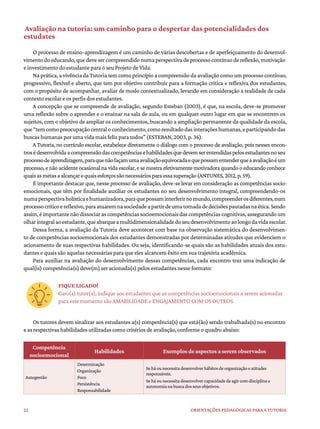 22 ORIENTAÇÕES PEDAGÓGICAS PARA A TUTORIA
Avaliação na tutoria: um caminho para o despertar das potencialidades dos
estudates
O processo de ensino-aprendizagem é um caminho de várias descobertas e de aperfeiçoamento do desenvol-
vimentodoeducando,quedevesercompreendidonumaperspectivadeprocessocontínuodereflexão,motivação
e investimento do estudante para o seu Projeto de Vida.
Naprática,avivênciadaTutoriatemcomoprincípioacompreensãodaavaliaçãocomoumprocessocontínuo,
progressivo, flexível e aberto, que tem por objetivo contribuir para a formação crítica e reflexiva dos estudantes,
com o propósito de acompanhar, avaliar de modo contextualizado, levando em consideração a realidade de cada
contexto escolar e os perfis dos estudantes.
A concepção que se compreende de avaliação, segundo Esteban (2003), é que, na escola, deve-se promover
uma reflexão sobre o aprender e o ensinar na sala de aula, ou em qualquer outro lugar em que se encontrem os
sujeitos, com o objetivo de ampliar os conhecimentos, buscando a ampliação permanente da qualidade da escola,
que“temcomopreocupaçãocentraloconhecimento,comoresultadodasinteraçõeshumanas,eparticipandodas
buscas humanas por uma vida mais feliz para todos” (ESTEBAN, 2003, p. 36).
A Tutoria, no currículo escolar, estabelece diretamente o diálogo com o processo de avaliação, pois nesses encon-
trosédesenvolvidaacompreensãodascompetênciasehabilidadesquedevemserentendidaspelosestudantesnoseu
processodeaprendizagem,paraquenãofaçamumaavaliaçãoequivocadaequepossamentenderqueaavaliaçãoéum
processo,enãoacidenteocasionalnavidaescolar,esemostraefetivamentemotivadoraquandooeducandoconhece
quaisasmetasaalcançarequaisesforçossãonecessáriosparaessasuperação(ANTUNES,2012,p.59).
É importante destacar que, nesse processo de avaliação, deve-se levar em consideração as competências socio-
emocionais, que têm por finalidade auxiliar os estudantes no seu desenvolvimento integral, compreendendo-os
numaperspectivaholísticaehumanizadora,paraquepossaminterferirnomundo,compreenderosdiferentes,num
processocríticoereflexivo,paraatuaremnasociedadeapartirdeumatomadadedecisõespautadasnaética.Sendo
assim,éimportantenãodissociarascompetênciassocioemocionaisdascompetênciascognitivas,assegurandoum
olharintegralaoestudante,queabarqueamultidimensionalidadedoseudesenvolvimentoaolongodavidaescolar.
Dessa forma, a avaliação da Tutoria deve acontecer com base na observação sistemática do desenvolvimen-
to de competências socioemocionais dos estudantes demonstradas por determinadas atitudes que evidenciem o
acionamento de suas respectivas habilidades. Ou seja, identificando-se quais são as habilidades atuais dos estu-
dantes e quais são aquelas necessárias para que eles alcancem êxito em sua trajetória acadêmica.
Para auxiliar na avaliação do desenvolvimento dessas competências, cada encontro traz uma indicação de
qual(is) competência(s) deve(m) ser acionada(s) pelos estudantes nesse formato:
FIQUE LIGADO!
Caro(a) tutor(a), indique aos estudantes que as competências socioemocionais a serem acionadas
para este momento são AMABILIDADE e ENGAJAMENTO COM OS OUTROS.
Os tutores devem sinalizar aos estudantes a(s) competência(s) que está(ão) sendo trabalhada(s) no encontro
e as respectivas habilidades utilizadas como critérios de avaliação, conforme o quadro abaixo:
Competência
socioemocional
Habilidades Exemplos de aspectos a serem observados
Autogestão
Determinação
Organização
Foco
Persistência
Responsabilidade
Seháounecessitadesenvolverhábitosdeorganizaçãoeatitudes
responsáveis.
Seháounecessitadesenvolvercapacidadedeagircomdisciplinae
autonomianabuscadosseusobjetivos.
 