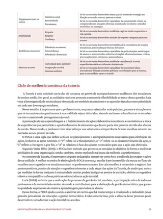 23
Orientações gerais aos professores tutores
Engajamentocomos
outros
Iniciativasocial
Assertividade
Entusiasmo
Seháounecessitadesenvolverorientaçãodeinteresseseenergiaem
direçãoaomundoexterno,pessoasecoisas.
Seháounecessitadesenvolvercapacidadedecompreenderefazer-se
compreenderemsituaçõesdiversas,respeitandoosvaloreseatitudes
envolvidosnainteração.
Amabilidade
Empatia
Respeito
Confiança
Seháounecessitadesenvolvertendênciaaagirdemodocooperativoe
nãoegoísta.
Seháounecessitadesenvolveratitudesderespeitoeempatiaparacom
ooutro.
Resiliênciaemocional
Tolerânciaaoestresse
Autoconfiança
Tolerânciaàfrustração
Seháounecessitadesenvolverprevisibilidadeeconsistênciadereações
emocionais,semmudançasbruscasdehumor.
Seháounecessitadesenvolvercapacidadedegeriremoções,sendocapaz
deexerceroautocontroleeenfrentarsituaçõesadversas(estresse,críticas,
provocações)comotimismoeautoconfiança.
Aberturaaonovo
Curiosidadeparaaprender
Imaginaçãocriativa
Interesseartístico
Seháounecessitadesenvolvertendênciaaseraberto/aanovas
experiênciasestéticas,culturaiseintelectuais.
Seháounecessitadesenvolvercapacidadedeconcretizarideias
inovadorasedefazerconexõespréviasecontribuiçõesparasimesmo,
paraacomunidadeeparaomundo.
Ciclo de melhoria contínua da tutoria
A Tutoria é uma unidade curricular de natureza sui generis de acompanhamento acadêmico dos estudantes
doensinomédio.Emgeral,asunidadesescolarespossuemautonomiaeflexibilidadeaotratardessaquestão,haja
vistaaheterogeneidadesocioculturalvivenciadanoterritóriomaranhenseeasquestõestratadascomoprioridade
em cada um dos espaços escolares.
Nesse sentido, é importante que o professor tutor, enquanto orientador mais próximo, promova situações em
que os temas/assuntos pertinentes à sua realidade sejam debatidos, visando esclarecer e familiarizar os estudan-
tes com o exercício do protagonismo juvenil.
A promoção de uma aprendizagem e o fortalecimento da ação colaborativa incentivam a convivência e a troca
de experiências que permitirão o aprofundamento de elementos que fazem parte dos projetos de vida dos alunos
da escola. Desse modo, o professor tutor deve reforçar aos estudantes a importância de suas escolhas estarem co-
nectadas ao seu projeto de vida.
O PDCA é uma sigla que define as fases de planejamento e acompanhamento necessárias para efetivação de
ações, inclusive as ações tutoriais. O “P” refere-se a Planejamento, o “D” refere-se ao desenvolvimento da ação, o
“C” reflete a checagem e, por fim, o “A” se relaciona à fase dos ajustes necessários para que a ação seja efetivada.
Segundo Vieira Filho (2010), o PDCA é um método que gerencia as tomadas de decisões de forma a melhorar
atividades de uma organização, sendo, também, muito explorado na busca da melhoria da performance.
NocontextodaTutoria,éimportanteaequipepedagógicasempretercomofocoamelhoriadasetapaseações
desta unidade. A melhor maneira de efetivação do PDCA no espaço escolar é por intermédio da escuta no fluxo de
reuniões entre a gestão e os estudantes e com os professores tutores. Em tais reuniões, é necessário o registro dos
pontos positivos, pontos de atenção e sugestões referentes a cada etapa das ações da Tutoria, de modo que, ao tra-
çar medidas de forma conjunta à comunidade escolar, poderá mitigar os pontos de atenção, efetivar as sugestões
viáveis e compartilhar as boas práticas evidenciadas na ação tutorial.
Luck (2009) enfatiza que a realização do processo de gestão inclui, também, a participação ativa de todos os
professores e da comunidade escolar, de modo a contribuírem para a efetivação da gestão democrática, que garan-
te qualidade ao processo de ensino e aprendizagem para todos os alunos.
Dessa forma, o PDCA ajuda a escola a efetivar um termo que há muito tempo é ovacionado e defendido pelos
grandes pensadores da educação: a gestão democrática. E não somente isso, pois a eficácia desse processo pode
desenvolver e amadurecer a ação tutorial nas escolas.
 
