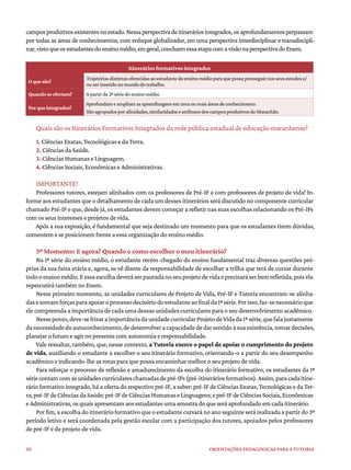 30 ORIENTAÇÕES PEDAGÓGICAS PARA A TUTORIA
camposprodutivosexistentesnoestado.Nessaperspectivadeitineráriosintegrados,osaprofundamentosperpassam
por todas as áreas de conhecimentos, com enfoque globalizador, em uma perspectiva interdisciplinar e transdiscipli-
nar,vistoqueosestudantesdoensinomédio,emgeral,concluemessaetapacomavisãonaperspectivadoEnem.
Itinerários formativos integrados
O que são?
Trajetóriasdistintasoferecidasaoestudantedoensinomédioparaquepossaprosseguirnosseusestudose/
ouserinseridonomundodotrabalho.
Quando se ofertam? Apartirda2ªsériedoensinomédio.
Por que integrados?
Aprofundameampliamasaprendizagensemumaoumaisáreasdeconhecimento.
Sãoagrupadosporafinidades,similaridadeseatributosdoscamposprodutivosdoMaranhão.
Quais são os Itinerários Formativos Integrados da rede pública estadual de educação maranhense?
1. Ciências Exatas, Tecnológicas e da Terra.
2. Ciências da Saúde.
3. Ciências Humanas e Linguagem.
4. Ciências Sociais, Econômicas e Administrativas.
IMPORTANTE!
Professores tutores, estejam alinhados com os professores de Pré-IF e com professores de projeto de vida! In-
forme aos estudantes que o detalhamento de cada um desses itinerários será discutido no componente curricular
chamado Pré-IF e que, desde já, os estudantes devem começar a refletir nas suas escolhas relacionando os Pré-IFs
com os seus interesses e projetos de vida.
Após a sua exposição, é fundamental que seja destinado um momento para que os estudantes tirem dúvidas,
comentem e se posicionem frente a essa organização do ensino médio.
3º Momento: E agora? Quando e como escolher o meu itinerário?
Na 1ª série do ensino médio, o estudante recém-chegado do ensino fundamental traz diversas questões pró-
prias da sua faixa etária e, agora, se vê diante da responsabilidade de escolher a trilha que terá de cursar durante
todooensinomédio.Eessaescolhadeveráserpautadanoseuprojetodevidaeprecisaráserbemrefletida,poisela
repercutirá também no Enem.
Nesse primeiro momento, as unidades curriculares de Projeto de Vida, Pré-IF e Tutoria encontram-se alinha-
dasesomamforçasparaapoiaroprocessodecisóriodoestudanteaofinalda1ªsérie.Porisso,faz-senecessárioque
ele compreenda a importância de cada uma dessas unidades curriculares para o seu desenvolvimento acadêmico.
Nesseponto,deve-sefrisaraimportânciadaunidadecurricularProjetodeVidada1ªsérie,quefalajustamente
danecessidadedoautoconhecimento,dedesenvolveracapacidadededarsentidoàsuaexistência,tomardecisões,
planejar o futuro e agir no presente com autonomia e responsabilidade.
Vale ressaltar, também, que, nesse contexto, a Tutoria exerce o papel de apoiar o cumprimento do projeto
de vida, auxiliando o estudante a escolher o seu itinerário formativo, orientando-o a partir do seu desempenho
acadêmico e indicando-lhe as rotas para que possa encaminhar melhor o seu projeto de vida.
Para reforçar o processo de reflexão e amadurecimento da escolha do itinerário formativo, os estudantes da 1ª
sériecontamcomasunidadescurriculareschamadasdepré-IFs(pré-itineráriosformativos).Assim,paracadaitine-
rário formativo integrado, há a oferta do respectivo pré-IF, a saber: pré-IF de Ciências Exatas, Tecnológicas e da Ter-
ra;pré-IFdeCiênciasdaSaúde;pré-IFdeCiênciasHumanaseLinguagens;epré-IFdeCiênciasSociais,Econômicas
eAdministrativas,osquaisapresentamaosestudantesumaamostradoqueseráaprofundadoemcadaitinerário.
Porfim,aescolhadoitinerárioformativoqueoestudantecursaránoanoseguinteserárealizadaapartirdo3º
período letivo e será coordenada pela gestão escolar com a participação dos tutores, apoiados pelos professores
de pré-IF e de projeto de vida.
 