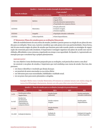 37
Sequências didáticas para a 1ª série
Quadro 1 – Controle de estudos (exemplo de preenchimento)
Data da avaliação
O que estudar?
Componentes curriculares Objetos do Conhecimento / Conteúdos
23/5/2022 Química
•Gasesnobres.
•Ligaçãoiônica.
•Íonsdoselementosrepresentativos.
•Propriedadesdoscompostosiônicos.
25/5/2022 Matemática
•Funçãopolinomial.
•Conjunto-imagem.
•Domínioimplícito.
27/5/2022 Geografia •Populaçõesnômadesesedentárias.
27/5/2022 CulturaEspanhola •Paíseshispanofalantes.
3º Momento: Plano de estudos para as avaliações bimestrais
Além do estabelecimento de uma rotina de estudos, também é preciso pensar na criação de um plano de estu-
dos para as avaliações. Nesse caso, é preciso considerar que cada pessoa tem suas particularidades. Dessa forma,
não há uma receita mágica de plano de estudos que funcione para todo mundo, porém as estratégias de organi-
zação são essenciais para todo estudante. O importante é conseguir organizar esse plano de acordo com suas fa-
cilidades, dificuldades e seus costumes, respeitando seu tempo e sua capacidade. No Quadro 2, é apresentado um
exemplo para que o estudante faça o próprio planejamento.
IMPORTANTE!
Se o seu objetivo é estar devidamente preparado para as avaliações, você precisa ficar atento a esta dica!
Ao construir o seu plano de estudos, é importante que você estabeleça suas metas de estudo. Para isso, elas
precisam:
• ser claras e identificar o resultado que deseja alcançar;
• ser possíveis de serem executadas na sua rotina diária;
• ser relevantes para suas necessidades, habilidades e realidade atual;
• ter um prazo claro para serem planejadas e atingidas.
Exemplo: Minha meta é estudar Matemática 30 minutos no contexto remoto com minha colega de
turma (via WhatsApp), diariamente, durante um mês, para obter uma nota 8,0 neste bimestre.
Quadro 2 – Plano de estudos para as avaliações (exemplo de preenchimento)
Semana SEG TER QUA QUI SEX
1a7/5
Estudargasesnobres.
Ligaçãoiônica.
Estudarfunção
polinomial.
Estudarpopulações
nômadesesedentárias.
8a14/5
Estudaríons
doselementos
representativos.
Propriedadesdos
compostosiônicos
Estudarconjunto-
imagem.
Estudarpaíses
hispanofalantes.
15a21/5
Estudardomínio
implícito.
22a28/5 AvaliaçãodeQuímica
Avaliaçãode
Matemática
AvaliaçãodeGeografia
eCulturaEspanhola
 