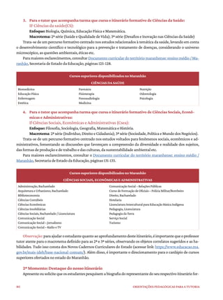 80 ORIENTAÇÕES PEDAGÓGICAS PARA A TUTORIA
3. Para o tutor que acompanha turma que cursa o itinerário formativo de Ciências da Saúde:
IF Ciências da saúde(CS):
Enfoque: Biologia, Química, Educação Física e Matemática.
Macrotema: 2ª série (Saúde e Qualidade de Vida); 3ª série (Desafios e Inovação nas Ciências da Saúde)
Trata-se de um percurso formativo centrado nos estudos relacionados à temática da saúde, levando em conta
o desenvolvimento científico e tecnológico para a prevenção e tratamento de doenças, considerando o universo
microscópico, as questões ambientais, éticas etc.
Para maiores esclarecimentos, consultar Documento curricular do território maranhense: ensino médio / Ma-
ranhão, Secretaria de Estado da Educação, páginas 125-128.
Cursos superiores disponibilizados no Maranhão
CIÊNCIAS DA SAÚDE
Biomedicina
EducaçãoFísica
Enfermagem
Estética
Farmácia
Fisioterapia
Fonoaudiologia
Medicina
Nutrição
Odontologia
Psicologia
4. Para o tutor que acompanha turma que cursa o itinerário formativo de Ciências Sociais, Econô-
micas e Administrativas:
If Ciências Sociais, Econômicas e Administrativas (Csea):
Enfoque: Filosofia, Sociologia, Geografia, Matemática e História.
Macrotema:2ªsérie(Indivíduo,DireitoeCidadania);3ªsérie(Sociedade,PolíticaeMundodosNegócios).
Trata-se de um percurso formativo centrado nos estudos voltados para fenômenos sociais, econômicos e ad-
ministrativos, fomentando as discussões que favoreçam a compreensão da diversidade e realidade dos sujeitos,
das formas de produção e de trabalho e das culturas, da sustentabilidade ambiental etc.
Para maiores esclarecimentos, consultar o Documento curricular do território maranhense: ensino médio /
Maranhão, Secretaria de Estado da Educação, páginas 131-135.
Cursos superiores disponibilizados no Maranhão
CIÊNCIAS SOCIAIS, ECONÔMICAS E ADMINISTRATIVAS
Administração,Bacharelado
ArquiteturaeUrbanismo,Bacharelado
Biblioteconomia
CiênciasContábeis
CiênciasEconômicas
CiênciasImobiliárias
CiênciasSociais,Bacharelado/Licenciatura
ComunicaçãoSocial
ComunicaçãoSocial–Jornalismo
ComunicaçãoSocial–RádioeTV
ComunicaçãoSocial–RelaçõesPúblicas
CursodeFormaçãodeOficiais–PolíciaMilitar/Bombeiro
Direito,Bacharelado
Hotelaria
LicenciaturaInterculturalparaEducaçãoBásicaIndígena
Pedagogia,Licenciatura
PedagogiadaTerra
ServiçoSocial
Turismo
Observação:paraajudaroestudantequantoaoaprofundamentodesteitinerário,éimportantequeoprofessor
tutor atente para o macrotema definido para as 2ª e 3ª séries, observando os objetos correlatos sugeridos e as ha-
bilidades. Tudo isso consta dos Novos Cadernos Curriculares do Estado (acessar link: https://www.educacao.ma.
gov.br/mais-ideb/base-nacional-comum/). Além disso, é importante o direcionamento para o cardápio de cursos
superiores ofertados no estado do Maranhão.
2º Momento: Destaque do nosso itinerário
Apresenteousolicitequeosestudantespesquisemabiografiadorepresentantedoseurespectivoitineráriofor-
 