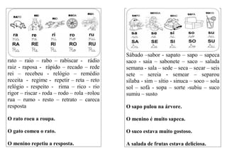 rato – raio – rabo – rabiscar - rádio
raiz - raposa - rápido – recado – rede
rei – recebeu - relógio – remédio
receita - regime - repetir – reta – reto
relógio - respeito - rima – rico - rio
rigor – riscar - roda – rodo – rola –rolou
rua – rumo - resto – retrato – careca
resposta
O rato roeu a roupa.
O gato comeu o rato.
O menino repetiu a resposta.
Sábado –sabor - sapato – sapo – sapeca
saco - saia – sabonete – saco – salada
semana - sala – sede – seca – secar – seis
sete – sereia - semear – separou
sílaba - sim – sítio - sinuca – soco – sola
sol – sofá - sopa – sorte -subiu – suco
sumiu – susto
O sapo pulou na árvore.
O menino é muito sapeca.
O suco estava muito gostoso.
A salada de frutas estava deliciosa.
 