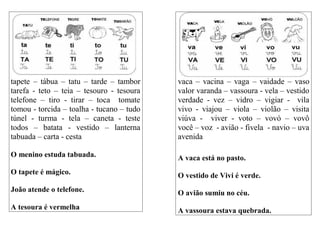 tapete – tábua – tatu – tarde – tambor
tarefa - teto – teia – tesouro - tesoura
telefone – tiro - tirar – toca tomate
tomou - torcida – toalha - tucano – tudo
túnel - turma - tela – caneta - teste
todos – batata - vestido – lanterna
tabuada – carta - cesta
O menino estuda tabuada.
O tapete é mágico.
João atende o telefone.
A tesoura é vermelha
vaca – vacina – vaga – vaidade – vaso
valor varanda – vassoura - vela – vestido
verdade - vez – vidro – vigiar - vila
vivo - viajou – viola – violão – visita
viúva - viver - voto – vovó – vovô
você – voz - avião - fivela - navio – uva
avenida
A vaca está no pasto.
O vestido de Vivi é verde.
O avião sumiu no céu.
A vassoura estava quebrada.
 
