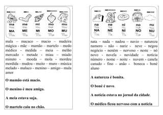 mala – macaco – macio – madeira
mágica - mãe – mamão – martelo – medo
médico - medida – meia – melão
mercado - metade - miau – miado
minuto - moeda – mola - mordeu
mordida - mudou - muito – muro - música
melado - maluco - menino – amigo - mula
amor
O mamão está macio.
O menino é meu amigo.
A meia estava suja.
O martelo caiu no chão.
nata – nada – nadou – navio – natureza
namoro – não – nariz - neve – negou
negócio - neném – nervoso - neste – nó
novo - novela - novidade – notícia
número - nome – noite - nuvem - canela
canudo - fino – anão - boneca - boné
aluno
A natureza é bonita.
O boné é novo.
A notícia estava no jornal da cidade.
O médico ficou nervoso com a notícia
 