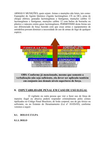ARMAS E MUNIÇÕES, quais sejam: Armas e munições não letais, tais como:
Espargidor de Agente Químico (Agente lacrimogêneo: CS ou OC), arma de
choque elétrico, granadas lacrimogêneas e fumígenas, munições calibre 12
lacrimogêneas e fumígenas, munições calibre 12 com balins de borracha ou
plástico e máscara contra gases lacrimogêneos, PERMITINDO desta forma um
uso diferenciado da força fazendo com que essas armas e equipamentos de
autodefesa possam diminuir a necessidade do uso de armas de fogo de qualquer
espécie.




      OBS: Conforme já mencionado, mesmo que somente a
  verbalização não seja suficiente, ela dever ser aplicada também
        em conjunto nos demais níveis superiores de força.


8. IMPUTABILIDADE PENAL EM CASO DE USO ILEGAL

               O vigilante ou outra pessoa que vier a fazer uso de força de
maneira ilegal ou abusiva poderá responder criminalmente pelos crimes
tipificados no Código Penal Brasileiro, de lesão corporal, uso de gás tóxico ou
asfixiante, ou no Estatuto do Desarmamento (Lei nº 10.826/03), conforme
veremos a seguir:


8.1.   DOLO E CULPA

8.1.1. DOLO
 