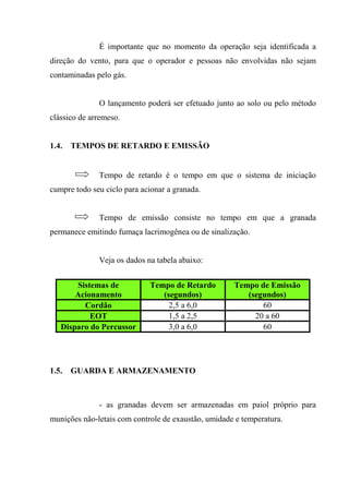 É importante que no momento da operação seja identificada a
direção do vento, para que o operador e pessoas não envolvidas não sejam
contaminadas pelo gás.


              O lançamento poderá ser efetuado junto ao solo ou pelo método
clássico de arremeso.


1.4.   TEMPOS DE RETARDO E EMISSÃO


              Tempo de retardo é o tempo em que o sistema de iniciação
cumpre todo seu ciclo para acionar a granada.


              Tempo de emissão consiste no tempo em que a granada
permanece emitindo fumaça lacrimogênea ou de sinalização.


              Veja os dados na tabela abaixo:


       Sistemas de           Tempo de Retardo        Tempo de Emissão
       Acionamento              (segundos)              (segundos)
         Cordão                   2,5 a 6,0                 60
           EOT                    1,5 a 2,5               20 a 60
   Disparo do Percussor           3,0 a 6,0                 60




1.5.   GUARDA E ARMAZENAMENTO



              - as granadas devem ser armazenadas em paiol próprio para
munições não-letais com controle de exaustão, umidade e temperatura.
 