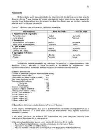 32
Redesconto
O Bacen pode suprir as necessidades de financiamento dos bancos comerciais através
de empréstimos. A taxa cobrada por esses empréstimos mais o prazo para o seu pagamento
constitui o que é chamado de taxa de redesconto. Quando o Bacen quer ser punitivo, aumenta
a taxa e reduz o prazo de pagamento.
Quadro 3 – Resumo dos Instrumentos de Política Monetária
Instrumentos Oferta monetária Taxas de juros
1. Recolhimento Compulsório
- Aumenta a taxa
* reduz a taxa
- reduz
* aumenta
- aumenta
* diminui
2. Redesconto
- aumenta juros, reduz prazo
* reduz juros, aumenta prazo
- reduz
* aumenta
- aumenta
* reduz
3. Open Market
- Venda de títulos
* Compra de Títulos
- reduz
* aumenta
- aumenta
* reduz
4. Operações de Crédito
- Restringe
* Amplia
- Reduz
* amplia
- aumenta
*reduz
As Políticas Monetárias podem ser chamadas de restritivas ou de expansionistas. São
restritivas quando reduzem a oferta monetária e encarecem os empréstimos. São
expansionistas quando aumentam a oferta monetária e barateiam os empréstimos.
Questões Conceituais:
1. Dados os seguintes agregados monetários (em mil R$):
Papel moeda emitido (PME) 1.100
Papel moeda em poder do público (PMPP) 600
Dep. a vista do público nos BC 1.400
Reservas dos BC no Bacen
- Voluntárias 100
-Compulsórias 400
Depósito em poupança 200
Quotas de fundo de renda fixa 150
Títulos públicos federais (Selic) 430
a) Qual a base monetária ?
b) Qual o total do M1 ?
c) Qual o total do M2 ?
c) Qual o total do M3 ?
c) Qual o total do M4 ?
2. Quais são os diferentes mercados do sistema financeiro? Explique.
3. Uma empresa deficitária possui duas opções de financiamento. Quais são essas opções? Por que a
intermediação financeira é a forma mais utilizada de financiamento pelos agentes econômicos
deficitários? Comente.
4. Os ativos financeiros da economia são diferenciados em duas categorias conforme duas
características. Diga quais são as características.
5. Nas afirmações abaixo, diga quando ocorre criação (C), destruição (D) de moeda:
( ) Governo Federal deposita taxas e impostos arrecadados de empresas no Bacen;
( ) Importadores trocam R$ por US$ no Bacen;
( ) Indivíduo transfere saldo da conta corrente para a conta de poupança no banco comercial;
 