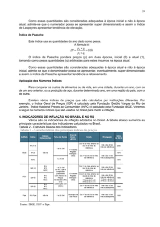 39
Como essas quantidades são consideradas adequadas à época inicial e não à época
atual, admite-se que o numerador possa se apresentar super dimensionado e assim o índice
de Laspeyres apresentar tendência de elevação.
Índice de Paasche
Este índice usa as quantidades do ano dado como pesos.
A fórmula é:
0 1
1 1
100
p q
IP
p q
×
= ×
×
O índice de Paasche pondera preços (p) em duas épocas, inicial (0) e atual (1),
tomando como pesos quantidades (q) arbitradas para estes insumos na época atual.
Como essas quantidades são consideradas adequadas à época atual e não à época
inicial, admite-se que o denominador possa se apresentar, eventualmente, super dimensionado
e assim o índice de Paasche apresentar tendência a rebaixamento.
Aplicação dos Números Índices
Para comparar os custos de alimentos ou de vida, em uma cidade, durante um ano, com os
de um ano anterior, ou a produção de aço, durante determinado ano, em uma região do país, com a
de outra.
Existem vários índices de preços que são calculados por instituições diferentes. Por
exemplo, o Índice Geral de Preços (IGP) é calculado pela Fundação Getúlio Vargas do Rio de
Janeiro. Índice Nacional Preços ao Consumidor (INPC) é calculado pela Fundação IBGE. Veremos
a seguir os números índices que são usados no Brasil para medir a inflação.
4. INDICADORES DE INFLAÇÃO NO BRASIL E NO RS
Vários são os indicadores de inflação adotados no Brasil. A tabela abaixo sumariza as
principais características dos indicadores calculados no Brasil.
Tabela 2 - Estrutura Básica dos Indicadores
 