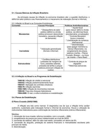 43
5.1. Causas Básicas da Inflação Brasileira
As principais causas da inflação na economia brasileira são: a questão distributiva, o
déficit do setor público e seu financiamento e o mecanismo de indexação (formal e informal).
5.2. Inflação no Brasil e as Correntes Econômicas
Correntes Causas Principais Políticas Antiinflacionárias
Monetarista
* Desequilíbrio do setor
público (déficit e a dívida
pública provocam descontrole
monetário, causando inflação
de demanda)
* Ajuste fiscal
(para reduzir déficit e dívida
pública, via reformas fiscal,
previdenciária, privatização)
* Controle Monetário
(juros e moedas)
* Liberalização do comércio
internacional
Inercialista
* Indexação generalizada
(formal e informal)
* Dexindexação
(para apagar memória ou
inércia inflacionária, via
congelamento de preços,
salários e tarifas – Planos
Cruzado, Bresser – ou troca
de moeda – Plano Real)
Estruturalista
* Conflitos distributivos
( pressões de margens de
lucro, pressões salariais,
pressões de tarifas e preços
públicos provocam inflação de
custos)
* Controle de preços de
oligopólio
* Reformas estruturais
5.3. A Inflação no Brasil e os Programas de Estabilização
1946-58: Inflação de crédito e estrutural
1959-63: Inflação predominantemente fiscal
1964-67: Aplicação de controles ortodoxos
1968-79: Inflação reprimida
1980-1985: Inflação de movimentos inerciais
1986-94: Fase dos choques heterodoxos
1994-2006: O real, a volta à ortodoxia e a estabilização.
5.4. Planos de Estabilização
O Plano Cruzado (28/02/1986)
A inflação era tida como inercial. O diagnóstico era de que a inflação tinha caráter
autônomo, sustentado pela indexação formal e informal da economia. Houve a utilização de
instrumentos heterodoxos para a eliminação da memória inflacionária (inércia inflacionária):
Medidas:
1. introdução de nova moeda: reforma monetária, com o cruzado – (000)
2. congelamento de preços por prazo indeterminado ao nível de 28/02.
3. conversão de salários: além do valor real médio, concedido um abono de 8%.
4. conversão de aluguéis, prestação do sistema financeiro e mensalidades escolares pelo
princípio da média.
5. Desindexação:
 