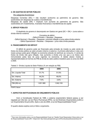 55
4. OS GASTOS DO SETOR PÚBLICO
Por categorias Econômicas:
Despesas Correntes (DC) = não resultam acréscimo ao patrimônio do governo. São
subdivididos em despesas de custeio e transferências.
Despesas de capital (DK) = implicam num aumento do patrimônio do governo. São
subdivididos em investimentos, inversões financeiras e transferências de capital.
5. DÉFICIT PÚBLICO
O dispêndio do governo é decomposto em Gastos em geral (DC + DK) + Juros sobre a
dívida interna e externa.
Conceitos de déficit:
- Déficit Primário = Receitas - Despesas
- Déficit Nominal = Receitas – Despesas, incluindo inflação e juros sobre dívida anterior
- Déficit Operacional = Receitas – Despesas + juros reais dívida passada
6. FINANCIAMENTO DO DÉFICIT
O déficit do governo pode ser financiado pela emissão de moeda ou pela venda de
títulos da dívida pública ao setor privado (interno e externo). A primeira alternativa é vista com
receio porque pode gerar inflação na economia através do estímulo ao consumo. A venda de
títulos da dívida não gera inflação, mas aumenta a dívida uma vez que a os títulos são
remunerados pelas taxa de juros vigentes na economia. A tabela abaixo mostra a
representatividade em termos do PIB da dívida do setor público brasileiro para os anos de 2004
e 2005.
Tabela 3 - Dívida Líquida do Setor Público (% em relação ao PIB)
2004 2005
Div. Líquida Total 51,7% 51,6%
Div. Interna 44,2% 49,0%
Div. Externa 7,5% 2,6%
PIB (R$ mi) 1.851.980 1.942.193
FONTE: Bacen
7. ASPECTOS INSTITUCIONAIS DO ORÇAMENTO PÚBLICO
Com a Constituição Federal de 1988, o sistema orçamentário federal passou a ser
regulado por três leis: Lei do Plano Plurinanual (PPA), Lei de Diretrizes Orçamentária (LDO) e
Lei Orçamentária Anual (LOA). Após o ano de 2000, a Lei de Responsabilidade Fiscal.5
O quadro abaixo explica como é feito o orçamento.
5
Para mais informações sobre a Lei de Responsabilidade Fiscal ver “Gestão Fiscal Responsável. Dicas sobre a Lei
de Responsabilidade Fiscal (LRF)”. Disponível: http://www.planejamento.gov.br/lrf/conteudo/publicacoes/dicas.htm
 