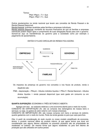 63
Temos:
PNcf: PNpm – Ti + Sub
PNpm: PNcf + Ti – Sub
Outros ajustamentos na renda nacional que levam aos conceitos de Renda Pessoal e de
Renda Pessoal Disponível.
Renda Pessoal: quantias recebidas pelas famílias e empresas individuais,
Renda pessoal Disponível: montante de recursos financeiros de que as famílias e empresas
individuais podem dispor após o cumprimento de suas obrigações fiscais para com o governo.
Somam-se aqui as transferências do governo para a sociedade como por exemplo o
pagamento de aposentadoria.
ENTÃO O FLUXO CIRCULAR DA RENDA FICA AGORA:
EMPRESAS
FAMÍLIAS
GOVERNO
SUBSÍDIOS
TRIBUTOS
TRIBUTOS
TRANSFERÊNCIAS
FP
REMUNERAÇÃO
DOS FATORES
Os impactos da presença do governo nos conceitos e nos fluxos de produto, renda e
dispêndio são:
PNB – depreciação – PNLpm - tributos indiretos líquidos = PNLcf = Renda Nacional – tributos
diretos líquidos = renda pessoal disponível (que será gasta em consumo ou em
acumulação)
QUARTA SUPOSIÇÃO: ECONOMIA A TRÊS SETORES E ABERTA
Agrega com isso as variáveis relativas a uma economia aberta para o resto do mundo.
CONCEITO DE EXPORTAÇÃO (X): são as compras dos estrangeiros de nossos bens e
serviços; ou seja, os gastos do setor externo com nossas empresas;
CONCEITO DE IMPORTAÇÃO (M): são nossas compras com bens e serviços do exterior,
quanto gastamos com o resto do mundo. Parte da renda gerada no país que vaza para fora.
Obs: A partir da consideração do resto mundo no nosso modelo simplificado de economia,
temos: o produto nacional difere do produto interno, já que agora temos que levar em
consideração que alguns fatores utilizados no processo produtivo são de propriedade de
residentes no exterior. Da mesma forma que alguns residentes no país tem fatores de
produção que são utilizados em outros países.
 