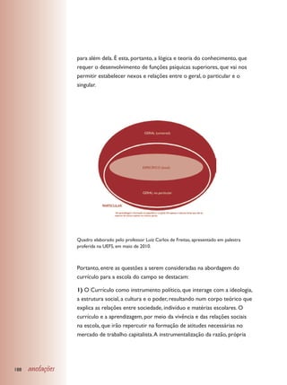 para além dela. É esta, portanto, a lógica e teoria do conhecimento, que
                  requer o desenvolvimento de funções psíquicas superiores, que vai nos
                  permitir estabelecer nexos e relações entre o geral, o particular e o
                  singular.




                  Quadro elaborado pelo professor Luiz Carlos de Freitas, apresentado em palestra
                  proferida na UEFS, em maio de 2010.



                  Portanto, entre as questões a serem consideradas na abordagem do
                  currículo para a escola do campo se destacam:

                  1) O Currículo como instrumento político, que interage com a ideologia,
                  a estrutura social, a cultura e o poder, resultando num corpo teórico que
                  explica as relações entre sociedade, indivíduo e matérias escolares. O
                  currículo e a aprendizagem, por meio da vivência e das relações sociais
                  na escola, que irão repercutir na formação de atitudes necessárias no
                  mercado de trabalho capitalista. A instrumentalização da razão, própria




188   anotações
 