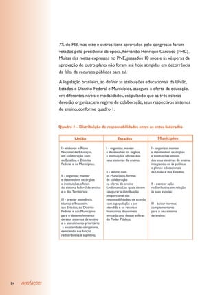 7% do PIB, mas este e outros itens aprovados pelo congresso foram
                 vetados pelo presidente da época, Fernando Henrique Cardoso (FHC).
                 Muitas das metas expressas no PNE, passados 10 anos e às vésperas da
                 aprovação de outro plano, não foram até hoje atingidas em decorrência
                 da falta de recursos públicos para tal.

                 A legislação brasileira, ao definir as atribuições educacionais da União,
                 Estados e Distrito Federal e Municípios, assegura a oferta da educação,
                 em diferentes níveis e modalidades, estipulando que as três esferas
                 deverão organizar, em regime de colaboração, seus respectivos sistemas
                 de ensino, conforme quadro 1.




84   anotações
 