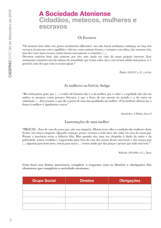 A Sociedade Ateniense
CADERNODIÁRIO 24 de Setembro de 2012


                                                     Cidadãos, metecos, mulheres e
                                                     escravos
                                                                                     Os Escravos

                                       "Os homens têm sobre este ponto sentimentos diferentes: uns não fazem nenhuma conﬁança na raça dos
                                       escravos, levam-nos com o aguilhão e chicote, como animais ferozes, e tornam a sua alma, não somente três,
                                       mas dez vezes mais escrava; outros fazem exactamente o contrário. (...)
                                       Devemos tratá-los bem, não somente por eles, mas ainda em vista do nosso próprio interesse. Esse
                                       tratamento consistirá em não abusar da autoridade que temos sobre eles e em sermos ainda mais justos, se é
                                       possível, com eles que com os nossos iguais."

                                                                                                                         Platão (428-347 a. C.), As Leis




                                                                          As mulheres na Grécia Antiga

                                       “Reconheçamos, pois, que (…) o saber do homem não é o da mulher, que o valor e a equidade não são em
                                       ambos os mesmos, como pensava Sócrates, e que a força de um assenta no mando e a do outro na
                                       submissão. (…)Em resumo, o que diz o poeta de uma das qualidades da mulher: «Um modesto silêncio faz a
                                       honra à mulher» é igualmente exacto.”
                                        
                                                                                                                          Aristóteles, A Política, Livro I


                                                                          Lamentações de uma mulher
                                       "PROCNE - Fora de casa do nosso pai, não sou ninguém. Muitas vezes olho a condição das mulheres desta
                                       forma: nós somos ninguém. Quando crianças, penso, vivemos a mais doce das vidas em casa do nosso pai.
                                       Porque a inocência torna a infância feliz. Mas quando nós, uma vez chegadas à idade da razão e da
                                       puberdade, somos vendidas e empurradas para fora da casa dos nossos deuses ancestrais e dos nossos pais
                                       (...) algumas para bons lares, outras para maus (...) temos ainda que dar graças e pensar que tudo está bem."
                                        
                                                                                                                        Sófocles (495-406 a. C.), Tereus



                                       Com base nas fontes anteriores, complete o esquema com os direitos e obrigações dos
                                       elementos que compõem a sociedade ateniense.



                                               Grupo Social                            Direitos                         Obrigações




               5
 