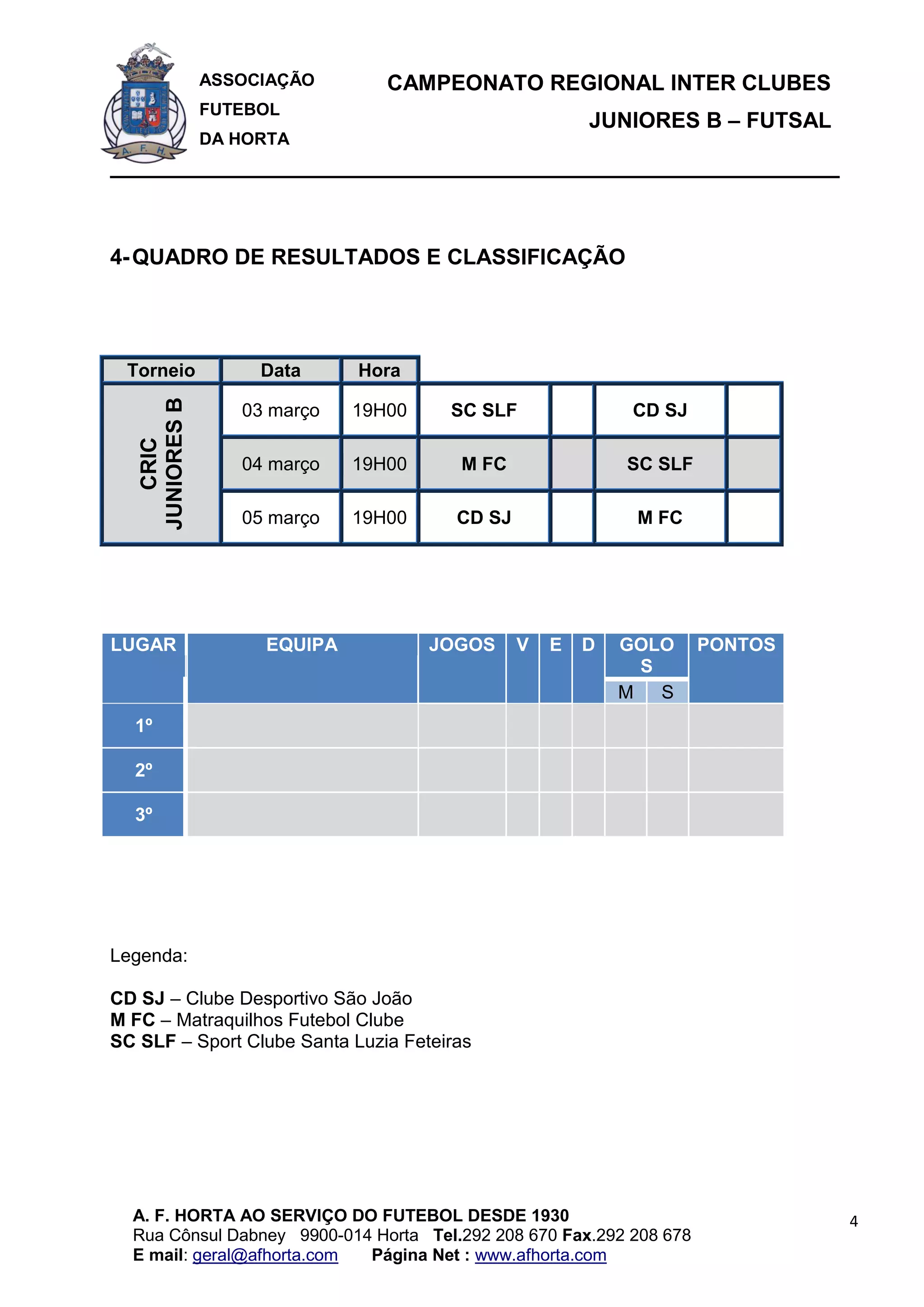 _________ ___________________________________________________________________________
4
CAMPEONATO REGIONAL INTER CLUBES
JUNIORES B – FUTSAL
ASSOCIAÇÃO
FUTEBOL
DA HORTA
A. F. HORTA AO SERVIÇO DO FUTEBOL DESDE 1930
Rua Cônsul Dabney 9900-014 Horta Tel.292 208 670 Fax.292 208 678
E mail: geral@afhorta.com Página Net : www.afhorta.com
4-QUADRO DE RESULTADOS E CLASSIFICAÇÃO
Torneio Data Hora
CRIC
JUNIORESB
03 março 19H00 SC SLF CD SJ
04 março 19H00 M FC SC SLF
05 março 19H00 CD SJ M FC
LUGAR EQUIPA JOGOS V E D GOLO
S
PONTOS
M S
1º
2º
3º
Legenda:
CD SJ – Clube Desportivo São João
M FC – Matraquilhos Futebol Clube
SC SLF – Sport Clube Santa Luzia Feteiras
 