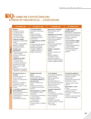 99
Geograﬁa – 7a
série/8o
ano – Volume 2
QUADRO DE CONTEÚDOS DO
ENSINO FUNDAMENTAL – ANOS FINAIS
5a
série/6o
ano 6a
série/7o
ano 7a
série/8o
ano 8a
série/9o
ano
Volume1
Paisagem
O tempo da natureza
– Os objetos naturais
O tempo histórico
– Os objetos sociais
A leitura de paisagens
Escalas da Geografia
As paisagens captadas pelos
satélites
– Extensão e desigualdades
Memória e paisagens
As paisagens da Terra
O mundo e suas
representações
Exemplos de representações
– Arte e fotografia
Introdução à história da
cartografia
A linguagem dos mapas
Orientação relativa
– A rosa dos ventos
Coordenadas geográficas
Os atributos dos mapas
Mapas de base e mapas
temáticos
Representação cartográfica
– Qualitativa e quantitativa
O território brasileiro
A formação territorial do
Brasil
Limites e fronteiras
A federação brasileira
– Organização política e
administrativa
A regionalização do território
brasileiro
Critérios de divisão regional
As regiões do Instituto
Brasileiro de Geografia
e Estatística (IBGE), os
complexos regionais e a
Região Concentrada
Representação cartográfica
Visão de mundo e suas
tecnologias
Globalização em três tempos
O meio técnico e o
encurtamento das distâncias
O meio técnico-científico-
-informacional e a
globalização
O processo de globalização
e as desigualdades
internacionais
Produção e consumo de
energia
As fontes e as formas de
energia
Matrizes energéticas
– Da lenha ao átomo
Perspectivas energéticas
A matriz energética mundial
A matriz energética brasileira
A produção do espaço
geográfico global
Globalização e regionalização
As doutrinas do poderio dos
Estados Unidos da América
Os blocos econômicos
supranacionais
A nova “desordem” mundial
A Organização das Nações
Unidas (ONU)
A Organização Mundial do
Comércio (OMC)
O Fórum Social Mundial
– Um outro mundo é
possível?
Volume2
Os ciclos da natureza e a
sociedade
A história da Terra e os
recursos minerais
A água e os assentamentos
humanos
Natureza e sociedade na
modelagem do relevo
O clima, o tempo e a vida
humana
As atividades econômicas e o
espaço geográfico
Os setores da economia e as
cadeias produtivas
A agropecuária e os circuitos
do agronegócio
A sociedade de consumo
Domínios naturais do
Brasil
Biomas e domínios
morfoclimáticos do Brasil
O patrimônio ambiental e a
sua conservação
Políticas ambientais no
Brasil
O Sistema Nacional de
Unidades de Conservação
(SNUC)
Brasil: população e economia
A população e os fluxos
migratórios
A revolução da informação e
a rede de cidades
O espaço industrial
– Concentração e
descentralização
O espaço agrário e a questão
da terra
A crise ambiental
A apropriação desigual dos
recursos naturais
Poluição ambiental e
efeito estufa
Do Clube de Roma ao
desenvolvimentosustentável
Alterações climáticas e
desenvolvimento
Consumo sustentável
Geografia comparada da
América
Peru e México
– A herança pré-colombiana
Brasil e Argentina
– As correntes de
povoamento
Colômbia e Venezuela
– Entre os Andes e o Caribe
Haiti e Cuba
– As revoluções
Geografia das populações
Demografia e fragmentação
Estrutura e padrões
populacionais
As migrações internacionais
Populações e cultura
– Mundo árabe e mundo
islâmico
Redes urbanas e sociais
Cidades
– Espaços relacionais e
espaços de conexão
As cidades e a irradiação do
consumo
Turismo e consumo do lugar
As redes da ilegalidade
 