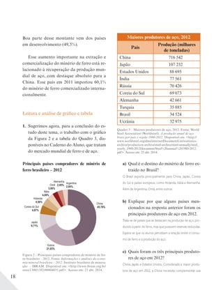 18
Boa parte desse montante vem dos países
em desenvolvimento (49,5%).
Esse aumento importante na extração e
comercialização do minério de ferro está re-
lacionado à recuperação da produção mun-
dial de aço, com destaque absoluto para a
China. Esse país em 2011 importou 60,1%
do minério de ferro comercializado interna-
cionalmente.
Leitura e análise de gráfico e tabela
1. Sugerimos agora, para a conclusão do es-
tudo deste tema, o trabalho com o gráfico
da Figura 2 e a tabela do Quadro 3, dis-
poníveis no Caderno do Aluno, que tratam
do mercado mundial de ferro e de aço.
Principais países compradores de minério de
ferro brasileiro – 2012
Alemanha
2,95%Omã
3,06%
Itália
4,09%
Holanda
4,56%
Coreia do Sul
4,97%
Japão
9,71%
Outros
21,93%
Argentina
2,95%
China
45,78%
Figura 2 – Principais países compradores de minério de fer-
ro brasileiro – 2012. Fonte: Informações e análises da econo-
mia mineral brasileira – 2012. Instituto brasileiro de minera-
ção – IBRAM. Disponível em: <http://www.ibram.org.br/
sites/1300/1382/00004035.pdf>. Acesso em: 25 abr. 2014.
Maiores produtores de aço, 2012
País
Produção (milhares
de toneladas)
China 716 542
Japão 107 232
Estados Unidos 88 695
Índia 77 561
Rússia 70 426
Coreia do Sul 69 073
Alemanha 42 661
Turquia 35 885
Brasil 34 524
Ucrânia 32 975
Quadro 3 – Maiores produtores de aço, 2012. Fonte: World
Steel Association (Worldsteel). A produção anual de aço
bruto por país e região 1980-2012. Disponível em: <http://
www.worldsteel.org/dms/internetDocumentList/statistics-
archive/production-archive/steel-archive/steel-annually/steel_
yearly_1980-2012/document/Steel%20annual%201980-2012.
pdf>. Acesso em: 25 abr. 2014.
a) Qual é o destino do minério de ferro ex-
traído no Brasil?
O Brasil exporta principalmente para China, Japão, Coreia
do Sul e países europeus, como Holanda, Itália e Alemanha.
Além de Argentina, Omã, entre outros.
b) Explique por que alguns países men-
cionados na resposta anterior foram os
principais produtores de aço em 2012.
Trata-se de países que se destacam na produção de aço, pro-
duzido a partir do ferro, mas que possuem reservas reduzidas.
Espera-se que os alunos percebam a relação entre o consu-
mo de ferro e a produção do aço.
c) Quais foram os três principais produto-
res de aço em 2012?
China, Japão e Estados Unidos. Considerada a maior produ-
tora de aço em 2012, a China necessita complementar sua
 