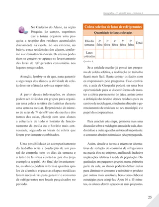 25
Geograﬁa – 7a
série/8o
ano – Volume 2
No Caderno do Aluno, na seção
Pesquisa de campo, sugerimos
que a turma organize uma pes-
quisa a respeito dos resíduos acumulados
diariamente na escola, no seu entorno, no
bairro, e nas residências dos alunos, confor-
me as circunstâncias locais. Os alunos pode-
riam se concentrar apenas no levantamento
das latas de refrigerantes consumidas nos
lugares pesquisados.
Atenção, lembre-se de que, para garantir
a segurança dos alunos, a atividade de cole-
ta deve ser efetuada sob sua supervisão.
A partir dessas informações, os alunos
podem ser divididos em grupos para organi-
zar uma coleta seletiva das latinhas durante
uma semana escolar. Dependendo do núme-
ro de salas de 7a
série/8o
ano da escola e dos
turnos das aulas, planeje com seus alunos
a cobertura de todo o horário de funcio-
namento da escola ou o horário mais con-
veniente, seguindo os locais de coleta que
forem previamente combinados.
Uma possibilidade de acompanhamento
do trabalho seria a confecção de um pai-
nel de controle, com os dias da semana e
o total de latinhas coletadas por dia (veja
exemplo a seguir). Ao final do levantamen-
to, os alunos podem informar quantos qui-
los de alumínio e quantas chapas metálicas
foram necessárias para garantir o consumo
de refrigerantes nos locais pesquisados no
período.
Coleta seletiva de latas de refrigerantes
Quantidade de latas coletadas
Dia da
semana
2a
feira
3a
feira
4a
feira
5a
feira
6a
feira
Total
Latas
coletadas
Quadro 4.
Se a unidade escolar já possui um progra-
ma de coleta seletiva, a realização do trabalho
ficará mais fácil. Basta coletar os dados com
os responsáveis pelo programa. Caso contrá-
rio, a aula de Geografia poderá ser uma boa
oportunidade para se discutir formas de man-
ter a coleta permanente de latas, assim como
a definição do destino desses resíduos para os
centros de reciclagem, e inclusive discutir o ge-
renciamento de resíduos no seu município e o
papel das cooperativas.
Para concluir esta etapa, promova mais uma
discussãosobreareciclagememsaladeaula,dan-
do ênfase a outra questão ambiental importante:
o consumo abusivo estimulado pela propaganda.
Assim, desafie a turma a encontrar alterna-
tivas de redução do consumo de refrigerantes
na escola e/ou no entorno, analisando inclusive
implicações relativas à saúde da população. Or-
ganizados em pequenos grupos, numa primeira
parte da aula, os alunos poderão definir metas
para diminuir o consumo e substituir o produto
por outros mais saudáveis, bem como elaborar
estratégias para atingi-las. Após 10 a 15 minu-
tos, os alunos devem apresentar suas propostas.
 