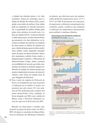 50
a redução das emissões passou a ter valor
econômico. Assim, por convenção, uma to-
nelada de dióxido de carbono (CO2
) corres-
ponde a um crédito de carbono. Esse crédito
pode ser negociado no mercado internacio-
nal. A quantidade de créditos obtidos pelos
países varia, portanto, de acordo com o vo-
lume da redução de CO2
. A meta de emissões
é válida apenas para os países desenvolvidos,
que passaram a ter duas alternativas: ou in-
vestem na redução das emissões ou compram
de outros países os créditos de emissões (ou
seja, o direito de lançar gases de efeito estufa).
Esses créditos seriam adquiridos principal-
mente de países em desenvolvimento. Outros
dois mecanismos também foram criados: a
Implementação Conjunta e o Mecanismo de
Desenvolvimento Limpo, ambos consistem
na possibilidade de um país que tenha com-
promisso de reduzir as emissões adquirir cer-
tificados de redução de emissão gerados por
projetos implantados em países em desenvol-
vimento, como forma de cumprir parte de
suas obrigações do Protocolo.
Para o início da vigência do Protocolo de
Kioto, foi estabelecido que seria necessária
a ratificação de no mínimo 55 países, res-
ponsáveis por pelo menos 55% das emis-
sões de CO2
produzidas pelo conjunto dos
países desenvolvidos. Essas condições só
foram atingidas em 2004, com a adesão da
Rússia; assim o Protocolo finalmente en-
trou em vigor em 16 de fevereiro de 2005.
Baseado em observações e modelos rela-
cionados aos gases de efeito estufa, em 2007 o
IPCC divulgou os resultados do Quarto Rela-
tório de Avaliação das Mudanças Climáticas
do planeta, que alertaram para um aumento
médio global das temperaturas entre 1,8 ºC e
4,0 ºC até 2100. O documento teve uma gran-
de repercussão e diferentes interpretações dos
resultados, porém, acredita-se que estimulou
a ratificação de compromissos internacionais
para combater a mudança climática.
Ratificação da Convenção pelos países
50
100
150
200
Organizaçõesz õ s
não governamentaisv n m in
(ONG) (número)n m o
200
400
600
800
Organizações internacionaisz õ s n nt i s
(regionais e técnicas)*a e c )*c
(número)o
Nações Unidasi a
(Unidades e Órgãos do Secretariadoe e r d r do S a
das Nações Unidas, Agências Especializadasõ n A a e aa n E a s
e Organizações afiliadas) (número)i ç s d ú ofi ) m
50
25
50
25
1995Berlim
1996Genebra
1997Kioto
1998BuenosAires
1999Bonn
2000Haia
2001Marrakech
2002NovaDélhi
2003Milão
2004BuenosAires
2005Montreal
2006Nairóbi
2007Bali
2008Poznan
2009Copenhague
2010Cancún
2011Durban
1992 199599 199899 200000 200500 20110
* União Europeia, Banco Interamericano de Desenvolvimento,
Agência Internacional de Energia, Commonwealth etc.
Fonte: Convenção-quadro das Nações Unidas sobre mudanças do
clima (CCNUCC), http://unfccc.int
PARTICIPAÇÃO DOS DIFERENTES ATORES NA
CONVENÇÃO DO CLIMA, 1992-2011
Participação na Conferência das Partesa ã o r a sa f n d a e
(COP)
1994, entrada em vigoror
ratificaçãocat ç
do Protocoloro o o
de Kiotoie o
1992, adoção da convenção
AteliêdecartograﬁadaSciencesPo,2012
Figura 16 – Participação dos diferentes atores na Convenção
do Clima, 1992–2011. Fonte: SciencesPo, 2012. Tradução: Célia
Gambini.
 