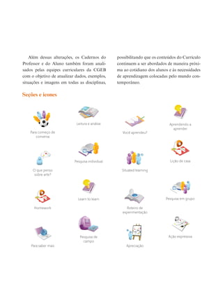 Leitura e análise
Lição de casa
Pesquisa em grupo
Pesquisa de
campo
Aprendendo a
aprender
Roteiro de
experimentação
Pesquisa individual
Apreciação
Você aprendeu?
O que penso
sobre arte?
Ação expressiva
!
?
Situated learning
Homework
Learn to learn
Além dessas alterações, os Cadernos do
Professor e do Aluno também foram anali-
sados pelas equipes curriculares da CGEB
com o objetivo de atualizar dados, exemplos,
situações e imagens em todas as disciplinas,
possibilitando que os conteúdos do Currículo
continuem a ser abordados de maneira próxi-
ma ao cotidiano dos alunos e às necessidades
de aprendizagem colocadas pelo mundo con-
temporâneo.
Para saber mais
Para começo de
conversa
Seções e ícones
 