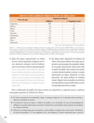 66
América Latina: população indígena estimada em alguns países
Nome do país
População indígena
Milhões* % População total
Argentina 0,05 1
Bolívia 4,9 71
Brasil 0,3 0,2
Chile 1,0 8
Equador 4,1 43
Guatemala 5,3 66
México 12,0 14
Peru 9,3 47
Venezuela 0,4 2
* Das cifras, aproximadamente 50% são mulheres.
Quadro 7 – América Latina: população indígena estimada em alguns países. Fonte primária: MEENTZEN, A. Estratégias de
desenvolvimento culturalmente adequadas para mulheres indígenas. Washington: Banco de Desenvolvimento, 2000. Quadro publicado
em Equidade em saúde: a partir da perspectiva étnica. Washington, D.C.: Organização Pan-americana de Saúde, 2001. p. 16. Fonte
secundária: SADER, Emir et al. (Coords.). Latinoamericana. Enciclopédia contemporânea da América Latina e do Caribe. Rio de Janeiro:
Laboratório de Políticas Públicas da Uerj; São Paulo: Boitempo Editorial, 2006. p. 580. Adaptado.
1. Qual dos países representados na tabela
possui a maior população indígena em ter-
mos absolutos (número total de habitan-
tes)? E em termos relativos (porcentagem)?
Por meio dessa questão, os alunos exercitam a habilidade
de leitura de tabelas, observando a distribuição da popula-
ção absoluta e relativa. Espera-se que eles percebam que
o México é o país que possui a maior população indíge-
na em termos absolutos (12 milhões), mas é a Bolívia que
apresenta a maior participação de indígenas em sua po-
pulação (71%).
Os alunos precisarão de transferidor, régua e compasso (lápis de cor é opcional) para aprender a
elaborar um gráfico de setores.
É essencial ter clareza de qual é o objetivo do gráfico a ser construído. No caso da porcentagem de
indígenas nos países selecionados, pretende-se demonstrar a participação dessa parcela da população
no conjunto nacional.
Ofereça um exemplo para que, em seguida, a turma elabore os gráficos dos outros países. Na Bolívia,
do total da população, 71% são indígenas e 29%, não indígenas. É preciso demonstrar que a soma de
2. No mapa mudo, disponível no Caderno do
Aluno, eles devem elaborar um mapa que re-
presente a porcentagem de população indíge-
na nos países selecionados, tendo como base
os dados da tabela. Para realizar essa tarefa,
os alunos devem localizar e nomear os países
selecionados no mapa, utilizando, se achar
necessário, um mapa político da América
Latina. Depois, fazer um gráfico no território
correspondente a cada um deles. Peça aos alu-
nos que deem um título ao mapa.
Para a elaboração do gráfico de setores, devem ser respeitados os seguintes passos, conforme
orientações presentes no Caderno do Aluno.
 