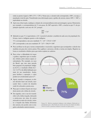 67
Geograﬁa – 7a
série/8o
ano – Volume 2
todas as partes é igual a 100% (71% + 29%). Nesse caso, o círculo todo corresponde a 100%, ou seja, a
população total do país. Transferindo essa informação para o gráfico de setores, temos 100% = 360º, o
equivalente ao círculo.
Após essa observação, explique a relação de correspondência entre porcentagem e graus. Demonstre,
por exemplo, o correspondente de 1% em graus. Se 360º equivale a 100%, conclui-se que 1% da po-
pulação equivale a um arco de 3,6º, porque:
360o
= 3,6o
100
Sabendo-se que 1% é equivalente a 3,6º, é possível calcular a medida de cada arco da população bo-
liviana, tanto a indígena quanto a não indígena:
71% correspondem a um arco medindo 71 · 3,6º = 255,6o
256º
29% corresponde a um arco medindo 29 · 3,6º = 104,4o
104º
Para certificar-se de que a turma compreendeu o raciocínio, sugerimos que acompanhe o cálculo das
medidas em grau dos outros países. Para agilizar o processo, divida a turma em duplas. Registre na
lousa os resultados obtidos para que todos copiem no caderno.
Para evitar a dificuldade de traçar
o gráfico, sugerimos que os resulta-
dos obtidos pelos alunos sejam ar-
redondados. Por exemplo, no caso
do Brasil, que tem uma parcela
bem pequena de população indíge-
na (0,2%), o resultado obtido (0,2 ·
3,6 = 0,72º) é de difícil definição por
meio de um transferidor. Assim,
para facilitar a operação, o valor
poderá ser arredondado para 0,7º.
Agora, usando o compasso, os alu-
nos deverão fazer um círculo, mar-
cando bem o centro do desenho
onde foi colocada a ponta-seca.
Peça que os alunos façam um traço
deste ponto até a linha do círculo.
Em seguida, com o uso do transfe-
ridor sob a linha traçada, deixando
a ponta-seca em cima do ponto
marcado no meio do círculo, orien-
te o traçado das linhas divisórias
dos setores, de acordo com os ân-
gulos calculados anteriormente.
Figura 24 – Bolívia: população indígena e não indígena. Elaborado es-
pecialmente para o São Paulo faz escola com base nos dados da tabela
América Latina: população indígena estimada em alguns países.
71%
29%
Bolívia
 