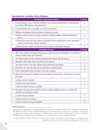 32
Atividades ocupacionais diárias Pontos
1. Eu geralmente vou e volto do trabalho (ou escola) caminhando ou de bicicleta
(ao menos 800 metros cada percurso)
3
2. Eu geralmente uso as escadas ao invés do elevador 1
3. Minhas atividades diárias podem ser descritas como:
a) Passo a maior parte do tempo sentado e, quando muito, caminho distâncias
curtas
0
b) Na maior parte do dia realizo atividades físicas moderadas, como caminhar
rápido ou executar tarefas manuais
4
c) Diariamente realizo atividades físicas intensas (trabalho pesado) 9
Atividades de lazer Pontos
4. Meu lazer inclui atividades físicas leves, como passear de bicicleta ou caminhar
(duas ou mais vezes por semana)
2
5. Ao menos uma vez por semana participo de algum tipo de dança 2
6. Quando sob tensão, faço exercícios para relaxar 1
7. Ao menos duas vezes por semana faço ginástica localizada 3
8. Participo de aulas de ioga ou tai-chi-chuan regularmente 2
9. Faço musculação duas ou mais vezes por semana 4
10. Jogo tênis, basquete, futebol ou outro esporte recreacional, 30 minutos ou mais
por jogo:
a) uma vez por semana 2
b) duas vezes por semana 4
c) três ou mais vezes por semana 7
11. Participo de exercícios aeróbicos fortes (correr, pedalar, remar ou nadar) 20
minutos ou mais por sessão:
a) uma vez por semana 3
b) duas vezes por semana 6
c) três ou mais vezes por semana 10
Questionário de Atividades Físicas Habituais1
Total de pontos: ___________________________ .
1
Desenvolvido originalmente por Russel R. Pate (University of South Carolina, EUA). Traduzido e modificado
por Markus Vinícius Nahas (NuPAF/UFSC) para uso educacional, servindo como estimativa do nível de
atividade física habitual de adolescentes e adultos jovens. Essa versão do instrumento mostrou-se prática
e fidedigna entre adolescentes e universitários. A soma dos pontos é uma unidade arbitrária.
Fonte: NAHAS, Markus Vinícius. Atividade física, saúde e qualidade de vida: conceitos e sugestões para
um estilo de vida ativo. 6. ed. Londrina: Midiograf, 2013. p. 55.
 