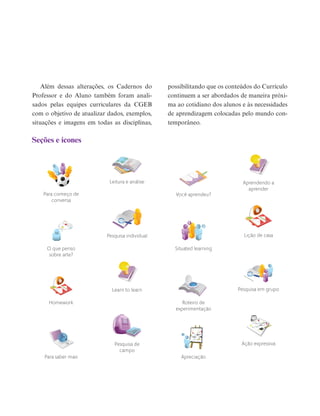 Leitura e análise
Lição de casa
Pesquisa em grupo
Pesquisa de
campo
Aprendendo a
aprender
Roteiro de
experimentação
Pesquisa individual
Apreciação
Você aprendeu?
O que penso
sobre arte?
Ação expressiva
!
?
Situated learning
Homework
Learn to learn
Além dessas alterações, os Cadernos do
Professor e do Aluno também foram anali-
sados pelas equipes curriculares da CGEB
com o objetivo de atualizar dados, exemplos,
situações e imagens em todas as disciplinas,
possibilitando que os conteúdos do Currículo
continuem a ser abordados de maneira próxi-
ma ao cotidiano dos alunos e às necessidades
de aprendizagem colocadas pelo mundo con-
temporâneo.
Para saber mais
Para começo de
conversa
Seções e ícones
 