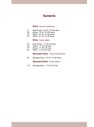 Artes - Ensino Fundamental
11	 Artes Visuais - 5ª, 6ª, 7ª e 8ª séries
23	 Música - 5ª, 6ª, 7ª e 8ª séries
35	 Dança - 5ª, 6ª, 7ª e 8ª séries
45	 Teatro - 5ª, 6ª, 7ª e 8ª séries
Artes - Ensino Médio
55	 Artes Visuais - 1º, 2º e 3º anos
65	 Música - 1º, 2º e 3º anos
77	 Dança - 1º, 2º e 3º anos
87	 Teatro - 1º, 2º e 3º anos
Educação Física - Ensino Fundamental
97	 Educação Física - 5ª, 6ª, 7ª e 8ª séries
Educação Física - Ensino Médio
131	 Educação Física - 1º, 2º e 3º anos
Sumário
 