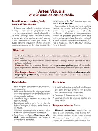 61
Esta unidade trabalha a procura por uma
forma própria de elaboração plástica, tendo
como ponto de apoio o estudo da poética
de Iberê Camargo. Nela, percebe-se como
a busca por uma poética pessoal abarca
o que pensamos e somos por inteiro. A
busca por uma linguagem artística singular
exige o envolvimento do olhar interior, do
pensamento e do “eu” daquele que faz,
com a ação poética.
Ao exercitar a busca por uma poética
pessoal, os alunos realizarão produções
artísticas na linguagem visual, além de
analisarem, refletirem e compreenderem
formas de processo produtivo, com seus
instrumentos específicos de ordem material
e ideal, e como manifestações sociocultu-
rais e históricas (PCN: ENSINO MÉDIO,
Parte II, 2000).
Exercitando a construção de
uma poética pessoal
Artes Visuais
2º e 3º anos do ensino médio
Objetivos
Ao final da unidade, os alunos terão vivenciado oportunidades de desenvolver as com-
petências de:
•	Ler: Perceber traços singulares da poética de Iberê Camargo e traços pessoais nos seus
próprios trabalhos.
•	Escrever: Exercitar o desenvolvimento de um processo poético pessoal, marcado
pela própria forma de ser e de pensar; escrever sobre seu processo de produção e refle-
xão.
•	Resolver problemas: Elaborar uma forma própria de articulação de elementos da
linguagem pictórica, ligada a significados pessoais atribuídos à forma ou à ideia
representada.
Habilidades
Para atingir as competências enumeradas,
será necessário:
a. Lidar com elementos da linguagem visual
de forma a elaborar uma maneira pessoal
de construção poética.
b. Identificar traços pessoais na poética de
Iberê Camargo.
c. Reconhecer, pela apreciação da obra de
Iberê Camargo, a relação entre forma e
conteúdo.
d. Utilizar os recursos visuais de forma a valo-
rizar suas potencialidades expressivas.
e. Reconhecer e utilizar a linguagem pic-
tórica com conhecimento de aspectos
desta técnica específica.
Conteúdos
• A poética do artista gaúcho Iberê Camar-
go, com enfoque principal em pinturas
das últimas fases do seu trabalho.
• Elementos da linguagem pictórica.
• Desenvolvimento de processo poético em
artes visuais.
Tempo aproximado: 2 aulas.
Material necessário: Reproduções das
obras a serem analisadas, tintas diversas (têm-
pera, plástica, acrílica), pincéis, papéis tamanho
A4, suportes de papelão ou outro material en-
corpado, de tamanho maior, para a pintura final,
 