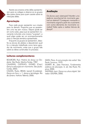 86
Leituras complementares
BOURCIER, Paul. História da dança no Oci-
dente. São Paulo: Martins Fontes, 1987.
CALAZANS; CASTILHO; GOMES (Coor.)
Dança e educação em movimento. São paulo:
Cortez, 2003.
CALDAS, Paulo; BRUM, Leonel (Curadores).
Dança em foco, v. 1: dança e tecnologia. Rio
de Janeiro: Instituto Telemar, 2006.
Avaliação
Os alunos usam abstração? Mantêm uma
essência reconhecível do movimento ges-
tual ao abstrair? Conseguem manipular o
movimento original a partir do cruzamento
com outros elementos do movimento va-
riados? Estão aptos a realizar leituras de
dança?
Assista aos ensaios antes deles apresenta-
rem para os colegas e observe se os grupos
dão pistas claras para quem assiste sobre as
intenções deles.
Apreciação
Faça cada grupo apresentar sua criação
para os demais. Proponha que se apresen-
tem uma vez sem música. Depois (pode ser
em outra aula), peça que se apresentem no-
vamente incluindo uma música “surpresa”, a
qual julgar poder ser um acompanhamento
para a intenção temática apresentada.
Enquanto os grupos se apresentam, desa-
fie os alunos da plateia a descobrirem qual
foi a intenção trabalhada como tema gera-
dor de movimento, antes que o grupo fale
sobre as ideias construídas no processo.
DAVIS, Flora. A comunicação não verbal. São
Paulo: Summus, 1979.
DUARTE JR., João Francisco. Fundamentos
estéticos da educação. 6. ed. São Paulo: Pa-
pirus, 2000.
SANTANA, Ivani. Dança na cultura digital. Sal-
vador: EDUFBA, 2006.
 