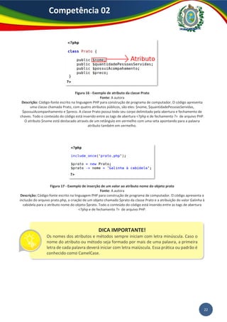 22
Competência 02
Figura 16 - Exemplo de atributo da classe Prato
Fonte: A autora
Descrição: Código-fonte escrito na linguagem PHP para construção de programa de computador. O código apresenta
uma classe chamada Prato, com quatro atributos públicos, são eles: $nome, $quantidadePessoasServidas,
$possuiAcompanhamento e $preco. A classe Prato possui todo seu corpo delimitado pela abertura e fechamento de
chaves. Todo o conteúdo do código está inserido entre as tags de abertura <?php e de fechamento ?> de arquivo PHP.
O atributo $nome está destacado através de um retângulo em vermelho com uma seta apontando para a palavra
atributo também em vermelho.
Figura 17 - Exemplo de inserção de um valor ao atributo nome do objeto prato
Fonte: A autora
Descrição: Código-fonte escrito na linguagem PHP para construção de programa de computador. O código apresenta a
inclusão do arquivo prato.php, a criação de um objeto chamado $prato da classe Prato e a atribuição do valor Galinha à
cabidela para o atributo nome do objeto $prato. Todo o conteúdo do código está inserido entre as tags de abertura
<?php e de fechamento ?> de arquivo PHP.
DICA IMPORTANTE!
Os nomes dos atributos e métodos sempre iniciam com letra minúscula. Caso o
nome do atributo ou método seja formado por mais de uma palavra, a primeira
letra de cada palavra deverá iniciar com letra maiúscula. Essa prática ou padrão é
conhecido como CamelCase.
 