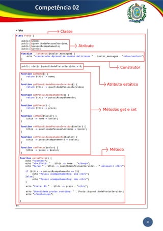 33
Competência 02
 