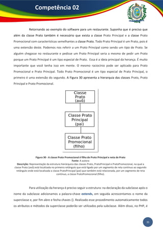 35
Competência 02
Retornando ao exemplo do software para um restaurante. Suponha que é preciso que
além da classe Prato também é necessário que exista a classe Prato Principal e a classe Prato
Promocional com características semelhantes a classe Prato. Todo Prato Principal é um Prato, pois é
uma extensão deste. Podemos nos referir a um Prato Principal como sendo um tipo de Prato. Se
alguém chegasse no restaurante e pedisse um Prato Principal seria a mesmo de pedir um Prato
porque um Prato Principal é um tipo especial de Prato. Essa é a ideia principal da herança. É muito
importante que você tenha isso em mente. O mesmo raciocínio pode ser aplicado para Prato
Promocional e Prato Principal. Todo Prato Promocional é um tipo especial de Prato Principal, o
primeiro é uma extensão do segundo. A Figura 30 apresenta a hierarquia das classes Prato, Prato
Principal e Prato Promocional.
Figura 30 - A classe Prato Promocional é filha de Prato Principal e neta de Prato
Fonte: A autora
Descrição: Representação da estrutura hierárquica das classes Prato, PratoPrincipal e PratoPromocional, na qual a
classe Prato (avô) está localizada no primeiro retângulo que está ligado por um segmento de reta contínuo ao segundo
retângulo onde está localizada a classe PratoPrincipal (pai) que também está relacionada, por um segmento de reta
contínuo, a classe PratoPromocional (filho).
Para utilização da herança é preciso seguir a estrutura: na declaração da subclasse após o
nome da subclasse adicionamos a palavra-chave extends, em seguida acrescentamos o nome da
superclasse e, por fim abre e fecha chaves {}. Realizado esse procedimento automaticamente todos
os atributos e métodos da superclasse poderão ser utilizados pela subclasse. Além disso, no PHP, é
 