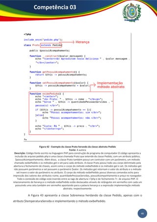 46
Competência 03
Figura 42 - Exemplo da classe Prato herando da classe abstrata Pedido
Fonte: A autora
Descrição: Código-fonte escrito na linguagem PHP para construção de programa de computador O código apresenta a
inclusão do arquivo pedido.php e uma classe chamada Prato que extende da classe Pedido, com um atributo público,
$possuiAcompanhamento. Além disso, a classe Prato também possui um contrutor com um parâmetro, um método
chamado exibePedido e os métodos get e set para cada atributo. A classe Prato possui todo seu corpo delimitado pela
abertura e fechamento de chaves, assim como o corpo do método exibePedido e os métodos get e set. Os métodos get
não possuem parâmetros e set possuem o parâmetro $valor. Os métodos get retornam o valor do atributo e o método
set insere o valor do parâmetro no atributo. O corpo do método exibePedido possui diversos comandos echo para
impressão dos valores dos atributos nome, quantidadePessoasServidas, possuiAcompanhamento e preço no navegador.
Todo o conteúdo do código está inserido entre as tags de abertura <?php e de fechamento ?> de arquivo PHP. O
relacionamento de herança e o método exibePedido estão destacados através de retângulos em vermelho com cada um
possuindo uma seta também em vermelho apontando para a palavra herança e a expressão implementação método
abstrato, respectivamente.
A Figura 43 apresenta a classe Sobremesa herdando da classe Pedido, apenas com o
atributo $temperaturaServida e implementando o método exibePedido.
 