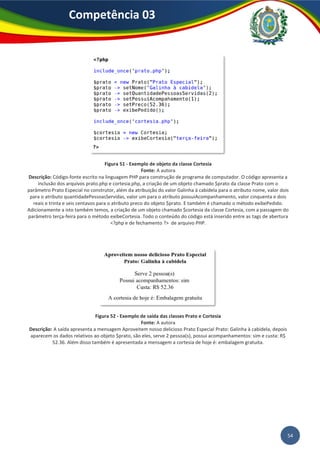 54
Competência 03
Figura 51 - Exemplo de objeto da classe Cortesia
Fonte: A autora
Descrição: Código-fonte escrito na linguagem PHP para construção de programa de computador. O código apresenta a
inclusão dos arquivos prato.php e cortesia.php, a criação de um objeto chamado $prato da classe Prato com o
parâmetro Prato Especial no construtor, além da atribuição do valor Galinha à cabidela para o atributo nome, valor dois
para o atributo quantidadePessoasServidas, valor um para o atributo possuiAcompanhamento, valor cinquenta e dois
reais e trinta e seis centavos para o atributo preco do objeto $prato. E também é chamado o método exibePedido.
Adicionamente a isto também temos, a criação de um objeto chamado $cortesia da classe Cortesia, com a passagem do
parâmetro terça-feira para o método exibeCortesia. Todo o conteúdo do código está inserido entre as tags de abertura
<?php e de fechamento ?> de arquivo PHP.
Figura 52 - Exemplo de saída das classes Prato e Cortesia
Fonte: A autora
Descrição: A saída apresenta a mensagem Aproveitem nosso delicioso Prato Especial Prato: Galinha à cabidela, depois
aparecem os dados relativos ao objeto $prato, são eles, serve 2 pessoa(s), possui acompanhamentos: sim e custa: R$
52.36. Além disso também é apresentada a mensagem a cortesia de hoje é: embalagem gratuita.
 