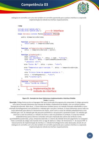 60
Competência 03
retângulo em vermelho com uma seta também em vermelho apontando para a palavra interface e a expressão
implementação do método da interface respectivamente.
Figura 59 - Exemplo da classe Sobremesa implementando a interface IPedido
Fonte: A autora
Descrição: Código-fonte escrito na linguagem PHP para construção de programa de computador O código apresenta
uma classe chamada Sobremesa que estende de Pedido e implementa de IPedido, com um atributo público
$temperaturaServida. Além disso, a classe Sobremesa também possui um método chamado exibePedido e outro
chamado formaPagamento sem parâmetros e métodos get e set para o atributo. A classe Sobremesa possui todo seu
corpo delimitado pela abertura e fechamento de chaves, assim como o corpo do método exibeSobremesa e dos
métodos get e set. Os métodos get não possuem parâmetros e set possuem o parâmetro $valor. Os métodos get
retornam o valor do atributo e o método set insere o valor do parâmetro no atributo. O corpo do método
exibeSobremesa possui diversos comandos echo para impressão dos valores dos atributos nome,
quantidadePessoasServidas, preço, temperaturaServida e o retorno do método forma de pagamento no navegador.
Todo o conteúdo do código está inserido entre as tags de abertura <?php e de fechamento ?> de arquivo PHP. O
relacionamento de implementação da interface e o método formaPagamento estão destacados através de um
retângulo em vermelho com uma seta também em vermelho apontando para a palavra interface e a expressão
implementação do método da interface respectivamente.
 