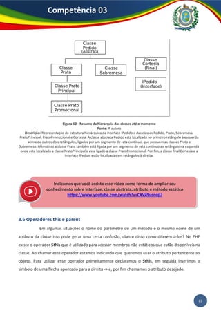 63
Competência 03
Figura 62 - Resumo da hierarquia das classes até o momento
Fonte: A autora
Descrição: Representação da estrutura hierárquica da interface IPedido e das classes Pedido, Prato, Sobremesa,
PratoPrincipal, PratoPromocional e Cortesia. A classe abstrata Pedido está localizada no primeiro retângulo à esquerda
acima de outros dois retângulos, ligados por um segmento de reta contínuo, que possuem as classes Prato e
Sobremesa. Além disso a classe Prato também está ligada por um segmento de reta contínuo ao retângulo na esquerda
onde está localizada a classe PratoPrincipal e este ligado a classe PratoPromocional. Por fim, a classe final Cortesia e a
interface IPedido estão localizadas em retângulos à direita.
3.6 Operadores this e parent
Em algumas situações o nome do parâmetro de um método é o mesmo nome de um
atributo da classe isso pode gerar uma certa confusão, diante disso como diferenciá-los? No PHP
existe o operador $this que é utilizado para acessar membros não estáticos que estão disponíveis na
classe. Ao chamar este operador estamos indicando que queremos usar o atributo pertencente ao
objeto. Para utilizar esse operador primeiramente declaramos o $this, em seguida inserimos o
símbolo de uma flecha apontado para a direita -> e, por fim chamamos o atributo desejado.
Indicamos que você assista esse vídeo como forma de ampliar seu
conhecimento sobre interface, classe abstrata, atributo e método estático
https://www.youtube.com/watch?v=CXV49usnojU
 