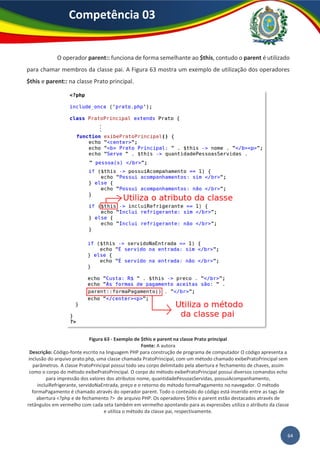 64
Competência 03
O operador parent:: funciona de forma semelhante ao $this, contudo o parent é utilizado
para chamar membros da classe pai. A Figura 63 mostra um exemplo de utilização dos operadores
$this e parent:: na classe Prato principal.
Figura 63 - Exemplo de $this e parent na classe Prato principal
Fonte: A autora
Descrição: Código-fonte escrito na linguagem PHP para construção de programa de computador O código apresenta a
inclusão do arquivo prato.php, uma classe chamada PratoPrincipal, com um método chamado exibePratoPrincipal sem
parâmetros. A classe PratoPrincipal possui todo seu corpo delimitado pela abertura e fechamento de chaves, assim
como o corpo do método exibePratoPrincipal. O corpo do método exibePratoPrincipal possui diversos comandos echo
para impressão dos valores dos atributos nome, quantidadePessoasServidas, possuiAcompanhamento,
incluiRefrigerante, servidoNaEntrada, preço e o retorno do método formaPagamento no navegador. O método
formaPagamento é chamado através do operador parent. Todo o conteúdo do código está inserido entre as tags de
abertura <?php e de fechamento ?> de arquivo PHP. Os operadores $this e parent estão destacados através de
retângulos em vermelho com cada seta também em vermelho apontando para as expressões utiliza o atributo da classe
e utiliza o método da classe pai, respectivamente.
 