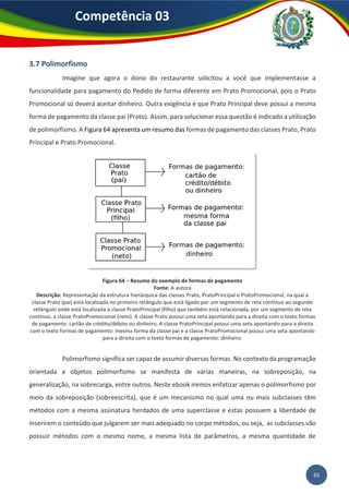 65
Competência 03
3.7 Polimorfismo
Imagine que agora o dono do restaurante solicitou a você que implementasse a
funcionalidade para pagamento do Pedido de forma diferente em Prato Promocional, pois o Prato
Promocional só deverá aceitar dinheiro. Outra exigência é que Prato Principal deve possui a mesma
forma de pagamento da classe pai (Prato). Assim, para solucionar essa questão é indicado a utilização
de polimorfismo. A Figura 64 apresenta um resumo das formas de pagamento das classes Prato, Prato
Principal e Prato Promocional.
Figura 64 – Resumo do exemplo de formas de pagamento
Fonte: A autora
Descrição: Representação da estrutura hierárquica das classes Prato, PratoPrincipal e PratoPromocional, na qual a
classe Prato (pai) está localizada no primeiro retângulo que está ligado por um segmento de reta contínuo ao segundo
retângulo onde está localizada a classe PratoPrincipal (filho) que também está relacionada, por um segmento de reta
contínuo, a classe PratoPromocional (neto). A classe Prato possui uma seta apontando para a direita com o texto formas
de pagamento: cartão de crédito/débito ou dinheiro, A classe PratoPrincipal possui uma seta apontando para a direita
com o texto formas de pagamento: mesma forma da classe pai e a classe PratoPromocional possui uma seta apontando
para a direita com o texto formas de pagamento: dinheiro.
Polimorfismo significa ser capaz de assumir diversas formas. No contexto da programação
orientada a objetos polimorfismo se manifesta de várias maneiras, na sobreposição, na
generalização, na sobrecarga, entre outros. Neste ebook iremos enfatizar apenas o polimorfismo por
meio da sobreposição (sobreescrita), que é um mecanismo no qual uma ou mais subclasses têm
métodos com a mesma assinatura herdados de uma superclasse e estas possuem a liberdade de
inserirem o conteúdo que julgarem ser mais adequado no corpo métodos, ou seja, as subclasses vão
possuir métodos com o mesmo nome, a mesma lista de parâmetros, a mesma quantidade de
 