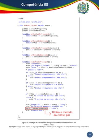 67
Competência 03
Figura 65 - Exemplo da classe Prato Principal utilizando o método da classe pai
Fonte: A autora
Descrição: Código-fonte escrito na linguagem PHP para construção de programa de computador O código apresenta a
 