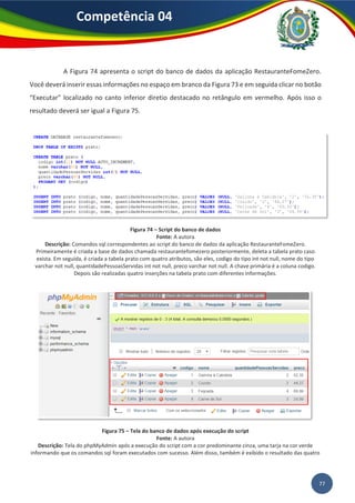 77
Competência 04
A Figura 74 apresenta o script do banco de dados da aplicação RestauranteFomeZero.
Você deverá inserir essas informações no espaço em branco da Figura 73 e em seguida clicar no botão
“Executar” localizado no canto inferior diretio destacado no retângulo em vermelho. Após isso o
resultado deverá ser igual a Figura 75.
Figura 74 – Script do banco de dados
Fonte: A autora
Descrição: Comandos sql correspondentes ao script do banco de dados da aplicação RestauranteFomeZero.
Primeiramente é criada a base de dados chamada restaurantefomezero posteriormente, deleta a tabela prato caso
exista. Em seguida, é criada a tabela prato com quatro atributos, são eles, codigo do tipo int not null, nome do tipo
varchar not null, quantidadePessoasServidas int not null, preco varchar not null. A chave primária é a coluna codigo.
Depois são realizadas quatro inserções na tabela prato com diferentes informações.
Figura 75 – Tela do banco de dados após execução do script
Fonte: A autora
Descrição: Tela do phpMyAdmin após a execução do script com a cor predominante cinza, uma tarja na cor verde
informando que os comandos sql foram executados com sucesso. Além disso, também é exibido o resultado das quatro
 