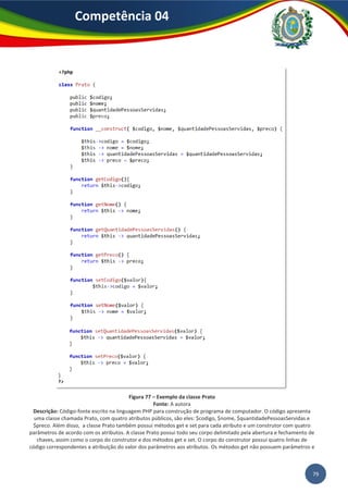 79
Competência 04
Figura 77 – Exemplo da classe Prato
Fonte: A autora
Descrição: Código-fonte escrito na linguagem PHP para construção de programa de computador. O código apresenta
uma classe chamada Prato, com quatro atributos públicos, são eles: $codigo, $nome, $quantidadePessoasServidas e
$preco. Além disso, a classe Prato também possui métodos get e set para cada atributo e um construtor com quatro
parâmetros de acordo com os atributos. A classe Prato possui todo seu corpo delimitado pela abertura e fechamento de
chaves, assim como o corpo do construtor e dos métodos get e set. O corpo do construtor possui quatro linhas de
código correspondentes a atribuição do valor dos parâmetros aos atributos. Os métodos get não possuem parâmetros e
 