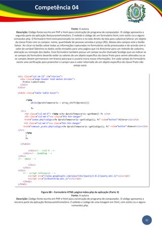 91
Competência 04
Fonte: A autora
Descrição: Código-fonte escrito em PHP e html para construção de programa de computador. O código apresenta a
segunda parte da aplicação RestauranteFomeZero. É exibido o código de um formulário html, com estilo css e alguns
comandos php. O formulário html está posicionado no centro e no lado direito da tela para cadastrar/alterar um objeto
da classe Prato com os campos: nome, quantidade de pessoas servidas e preço (R$). Abaixo dos campos está o botão
Salvar. Ao clicar no botão salvar todas as informações capturadas no formulários serão processadas e de acordo com o
valor da variável $destino os dados serão enviados para uma paǵina que irá direcionar para um método de cadastro,
alteração ou remoção dos dados. Esse formulário também possui um campo oculto chamado $codigo que vai indicar se
os campos do formulário deverão exibir os valores de um objeto específico da classe Prato para serem alterados ou se
os campos devem permanecer em branco para que o usuário insira novas informações. Em cada campo do formulário
existe uma verificação para preencher o campo caso o valor retornado de um objeto específico da classe Prato não
esteja vazio
Figura 88 – Formulário HTML página index.php da aplicação (Parte 3)
Fonte: A autora
Descrição: Código-fonte escrito em PHP e html para construção de programa de computador. O código apresenta a
terceira parte da aplicação RestauranteFomeZero. É exibido o código de uma listagem em html, com estilo css e alguns
comandos php.
 