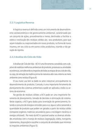 Caderno Educação Ambiental do Governo do Estado de SP - Resíduos ...