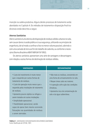 Caderno Educação Ambiental do Governo do Estado de SP - Resíduos ...