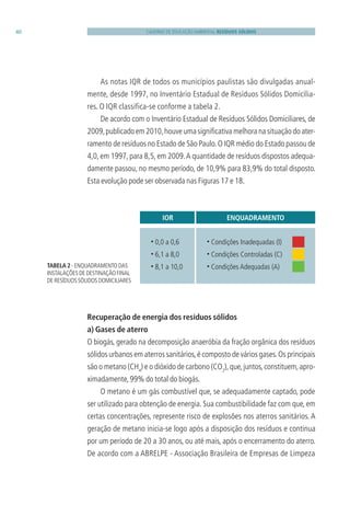 Caderno Educação Ambiental do Governo do Estado de SP - Resíduos ...