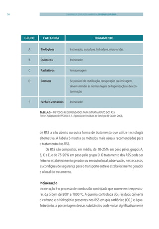 Caderno Educação Ambiental do Governo do Estado de SP - Resíduos ...