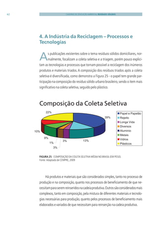 Caderno Educação Ambiental do Governo do Estado de SP - Resíduos ...